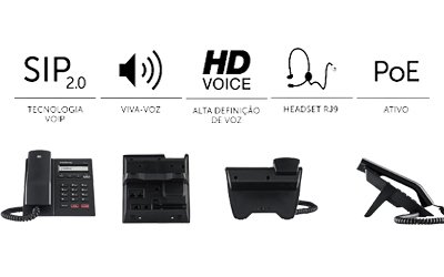 Aparelho IP TIP 125i Intelbras - Imagem 3
