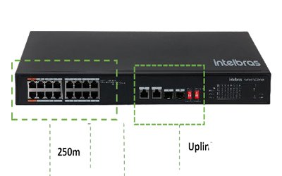 Switch 16 portas Fast Ethernet - Imagem 5