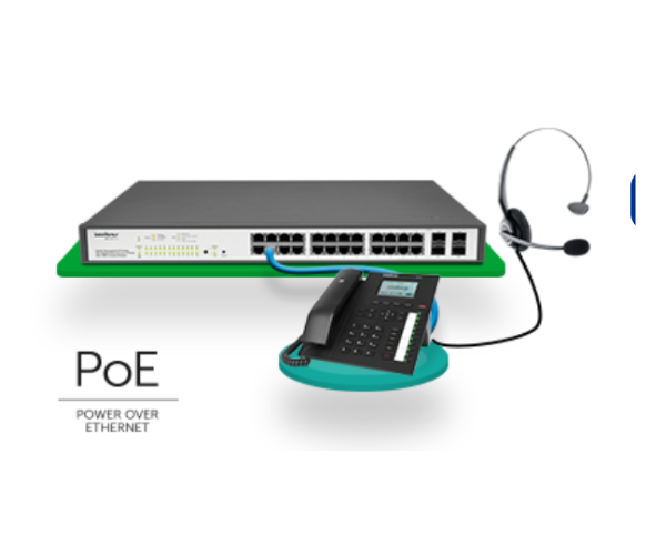 Terminal IP 425 Intelbras com PoE - Imagem 5